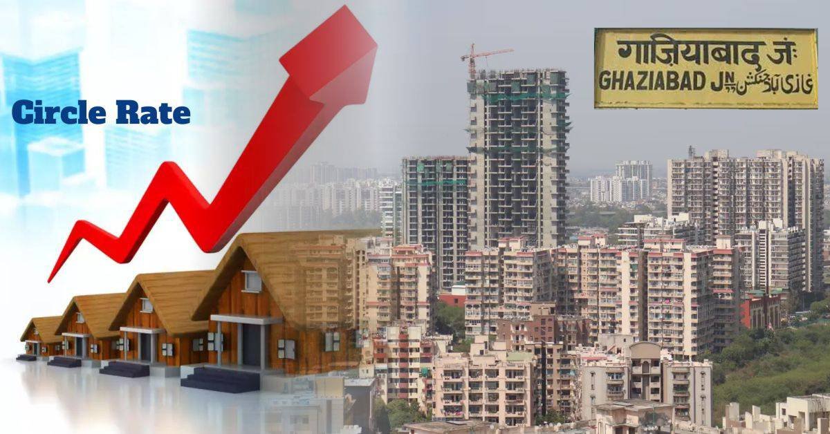गाजियाबाद में प्रॉपर्टी खरीदना होगा महंगा, सर्किल रेट बढ़ने से बढ़ेंगे ज़मीन के दाम